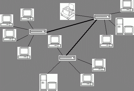 Claw.ru | Рефераты по информатике, программированию | Вычислительные сети