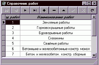 Claw.ru | Рефераты по информатике, программированию | Управленческая деятельность