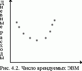 Claw.ru | Рефераты по информатике, программированию | Анализ эксплуатационного обслуживания ВЦ средней производительности