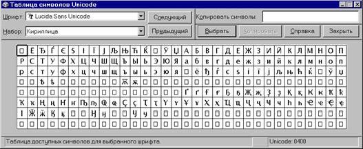 Claw.ru | Рефераты по информатике, программированию | Java: Русские буквы и не только…