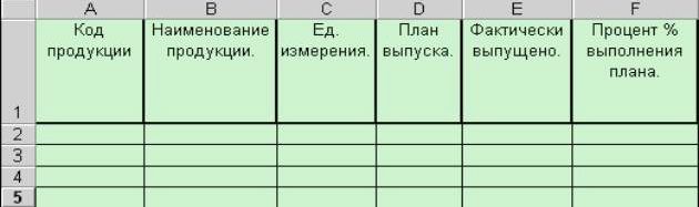 Claw.ru | Рефераты по информатике, программированию | Классификация программного обеспечения ЭВМ