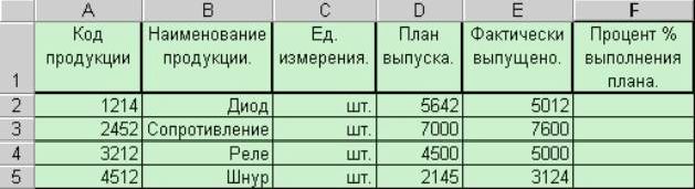 Claw.ru | Рефераты по информатике, программированию | Классификация программного обеспечения ЭВМ