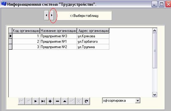 Claw.ru | Рефераты по информатике, программированию | Разработка информационной системы «Служба занятости»