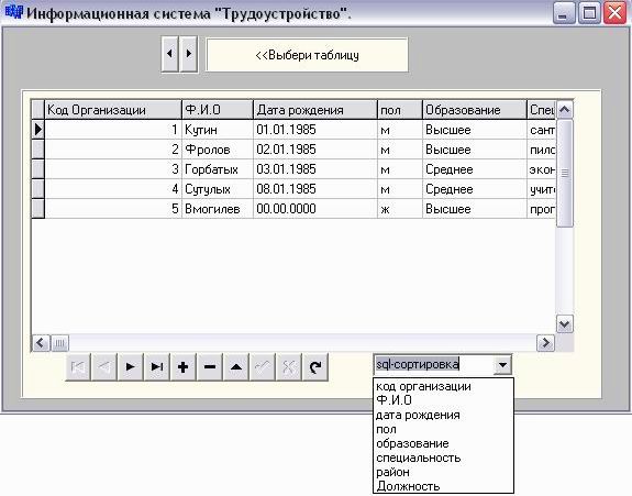 Claw.ru | Рефераты по информатике, программированию | Разработка информационной системы «Служба занятости»