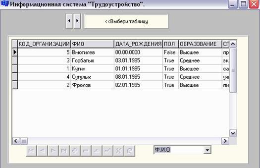 Claw.ru | Рефераты по информатике, программированию | Разработка информационной системы «Служба занятости»