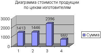 Claw.ru | Рефераты по информатике, программированию | Классификация средств вычислительной техники