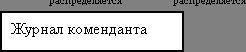 Claw.ru | Рефераты по информатике, программированию | Управление общежитием