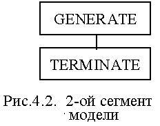 Claw.ru | Рефераты по информатике, программированию | Эксплуатационное обслуживание ВЦ