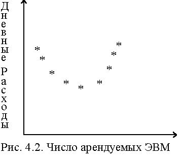 Claw.ru | Рефераты по информатике, программированию | Эксплуатационное обслуживание ВЦ