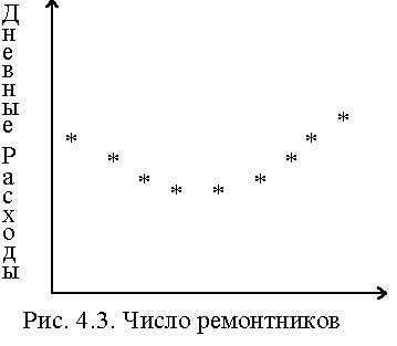 Claw.ru | Рефераты по информатике, программированию | Эксплуатационное обслуживание ВЦ