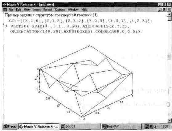 Claw.ru | Рефераты по информатике, программированию | Графика в системе Maple V