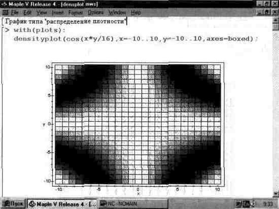 Claw.ru | Рефераты по информатике, программированию | Графика в системе Maple V
