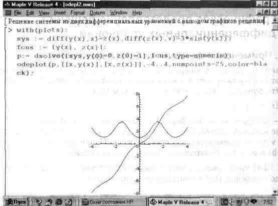 Claw.ru | Рефераты по информатике, программированию | Графика в системе Maple V