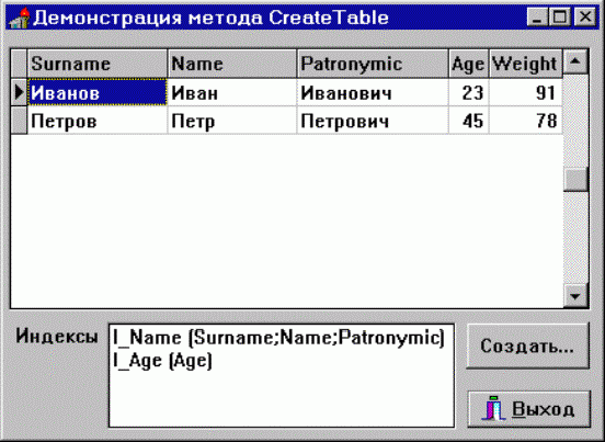 Claw.ru | Рефераты по информатике, программированию | Компонент TTable