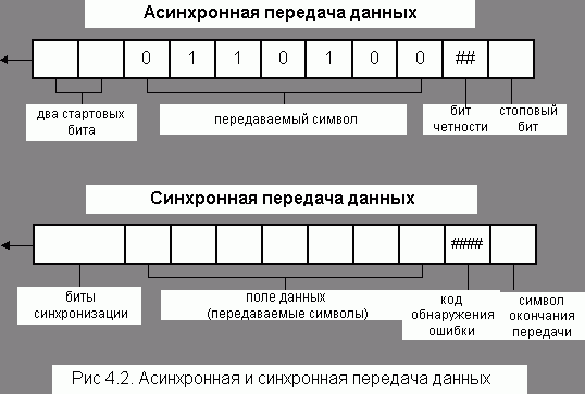 Claw.ru | Рефераты по информатике, программированию | Информационные технологии в экономике