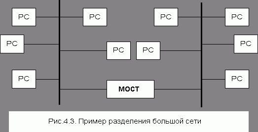 Claw.ru | Рефераты по информатике, программированию | Информационные технологии в экономике