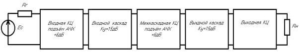 Claw.ru | Рефераты по информатике, программированию | Антенный усилитель с подъёмом АЧХ