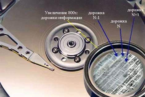 Claw.ru | Рефераты по информатике, программированию | Физические основы восстановления информации жестких магнитных дисков