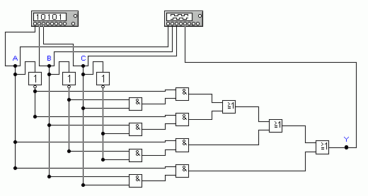 Claw.ru | Рефераты по информатике, программированию | Логическое проектирование и минимизация