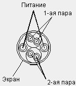 Claw.ru | Рефераты по информатике, программированию | Краткое описание шины IEEE-1394