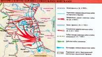 Claw.ru | Рефераты по истории | Великая Отечественная война (1941 - 1945 гг.)