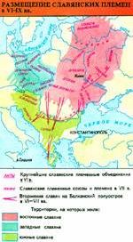 Claw.ru | Рефераты по истории | Восточные славяне в догосударственный период