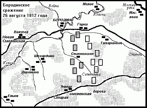 Claw.ru | Рефераты по истории | Бородинское сражение