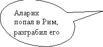 Овальная выноска: Аларих по-пал в Рим, разграбил его