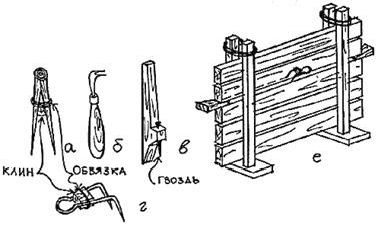 Claw.ru | Рефераты по истории техники | Ретроспективный взгляд на плотницкий инструмент