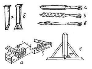 Claw.ru | Рефераты по истории техники | Ретроспективный взгляд на плотницкий инструмент