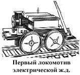 Claw.ru | Рефераты по истории техники | Электровозы