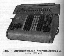 Claw.ru | Рефераты по истории техники | История советских калькуляторов