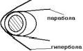 Claw.ru | Рефераты по математике | Ответы на экзаменационные вопросы по теоретической механике