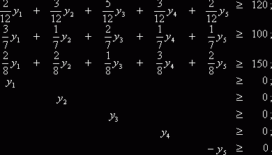 Claw.ru | Рефераты по математике | Решение задач линейной оптимизации симплекс – методом