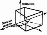 Claw.ru | Рефераты по математике | Некоторые вопросы анализа деловых проблем