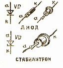 Claw.ru | Рефераты по математике | Простейшие элементы радиосхем