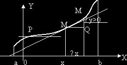 Claw.ru | Рефераты по математике | Производная и ее применение в алгебре, геометрии, физике