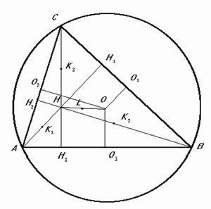 Claw.ru | Рефераты по математике | Некоторые вопросы геометрии вырожденных треугольников