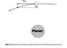 Claw.ru | Рефераты по математике | О затратах энергии на вращение планет