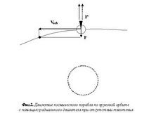 Claw.ru | Рефераты по математике | О затратах энергии на вращение планет