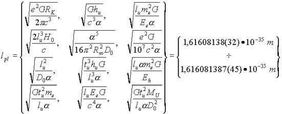 Claw.ru | Рефераты по математике | Новые формулы для вычисления планковских единиц