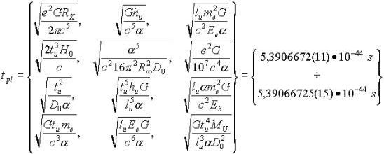 Claw.ru | Рефераты по математике | Новые формулы для вычисления планковских единиц