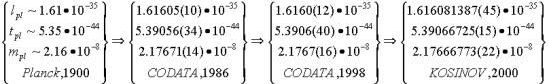 Claw.ru | Рефераты по математике | Новые формулы для вычисления планковских единиц