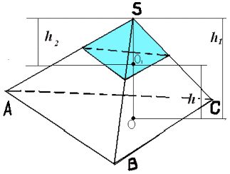 Claw.ru | Рефераты по математике | Объем усеченной пирамиды