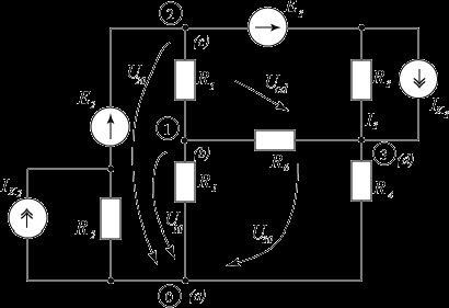 Claw.ru | Рефераты по математике | Метод контурных токов, метод узловых потенциалов