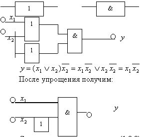 Claw.ru | Рефераты по математике | Минимизация ФАЛ