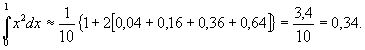 Claw.ru | Рефераты по математике | Приближенное вычисление определенных интегралов