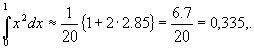 Claw.ru | Рефераты по математике | Приближенное вычисление определенных интегралов