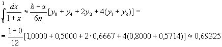 Claw.ru | Рефераты по математике | Приближенное вычисление определенных интегралов
