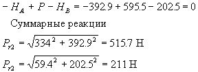 Claw.ru | Рефераты по математике | Расчет одноступенчатого редуктора с прямозубой конической передачей